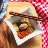 Recipe: Greek Spice Mix Greek Spice Mix